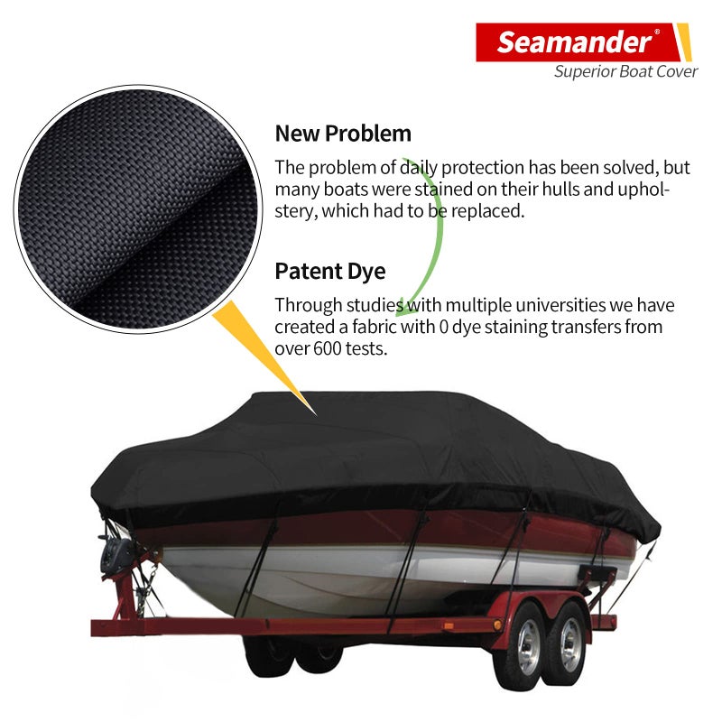 Seamander Waterproof Boat Cover, Solution-Dyed Yarn Marine Grade Cover Fits 14' to 16' ft Bass, V-Hull, Tri-Hull, Fish & Ski, Runabout Bowrider Boats - Heavy Duty Canvas Black 90"" Width - Image 3